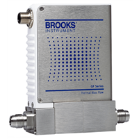 GF100 Series Flow Controllers / Meters
